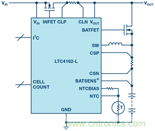重磅推薦！適用于任何化學(xué)物的電池充電器 IC