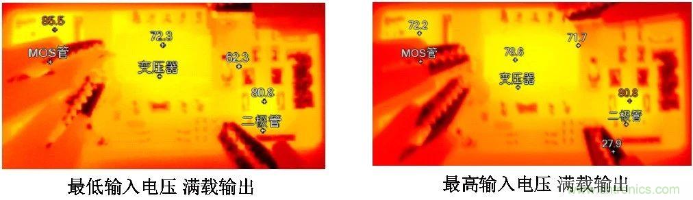 工程師該如何保障電源模塊的高低溫性能？