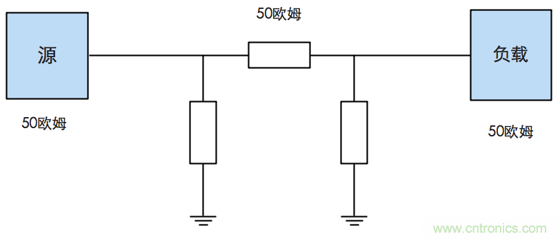 這種阻抗匹配的思路，你嘗試過嗎？