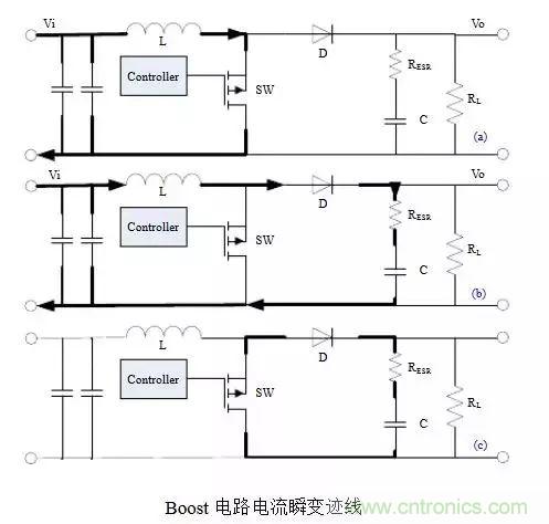 開關(guān)電源該如何配置合適的電感？