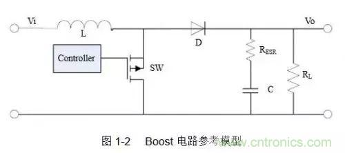 開關(guān)電源該如何配置合適的電感？