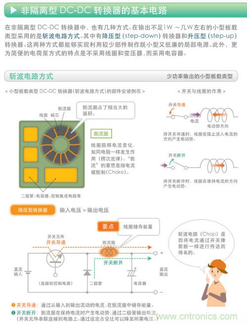 看漫畫(huà)，學(xué)電源