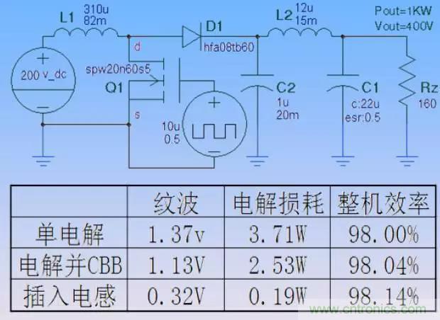 收藏！開關(guān)電源中的全部緩沖吸收電路解析