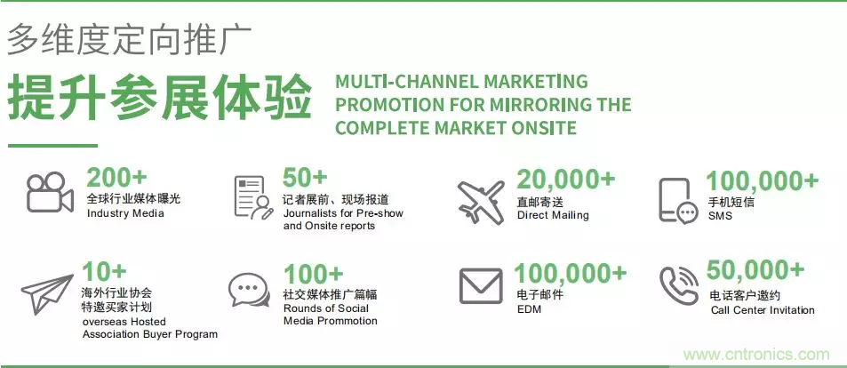 智能傳感器產(chǎn)業(yè)應用在哪些行業(yè)，科技創(chuàng)新·智贏未來·共同發(fā)展！