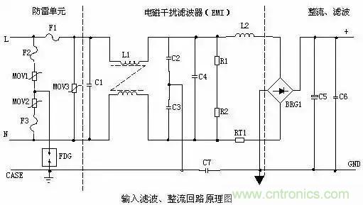 一文看破開(kāi)關(guān)電源電路，不明白的看這里！