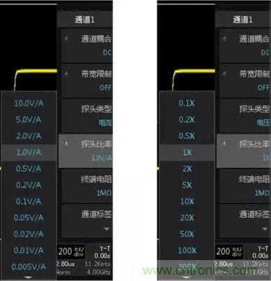 示波器探頭參數(shù)，你了解多少？
