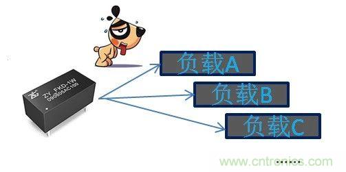 為什么電源模塊的輸出電壓會(huì)變低？