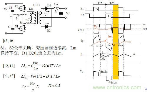 開關(guān)電源“各種拓?fù)浣Y(jié)構(gòu)”的對(duì)比與分析！