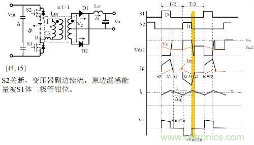 開關(guān)電源“各種拓?fù)浣Y(jié)構(gòu)”的對(duì)比與分析！