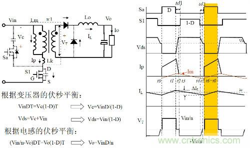 開關(guān)電源“各種拓?fù)浣Y(jié)構(gòu)”的對(duì)比與分析！