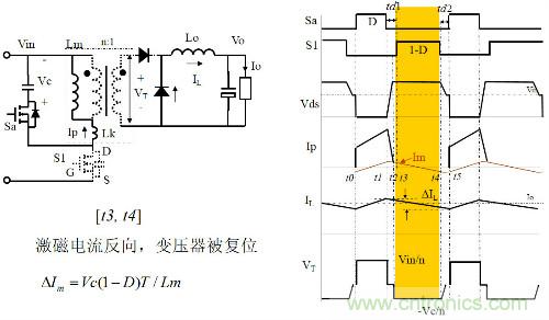 開關(guān)電源“各種拓?fù)浣Y(jié)構(gòu)”的對(duì)比與分析！