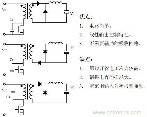 開關(guān)電源“各種拓?fù)浣Y(jié)構(gòu)”的對(duì)比與分析！
