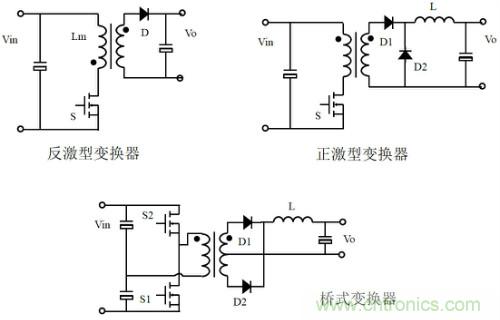 開關(guān)電源“各種拓?fù)浣Y(jié)構(gòu)”的對(duì)比與分析！
