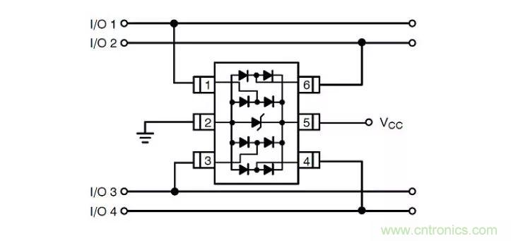 PCB板“ESD保護電路設計”實戰(zhàn)經驗分享！