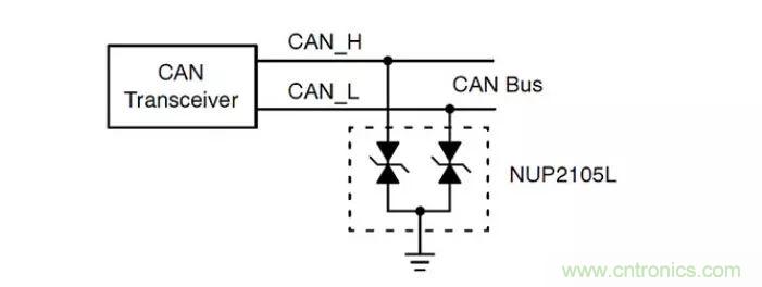 PCB板“ESD保護電路設計”實戰(zhàn)經驗分享！