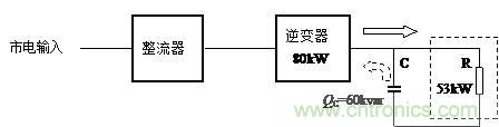 什么是功率因數(shù)？一文講透