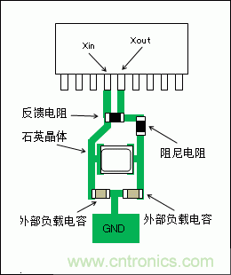 使用晶體諧振器需注意哪些要點？