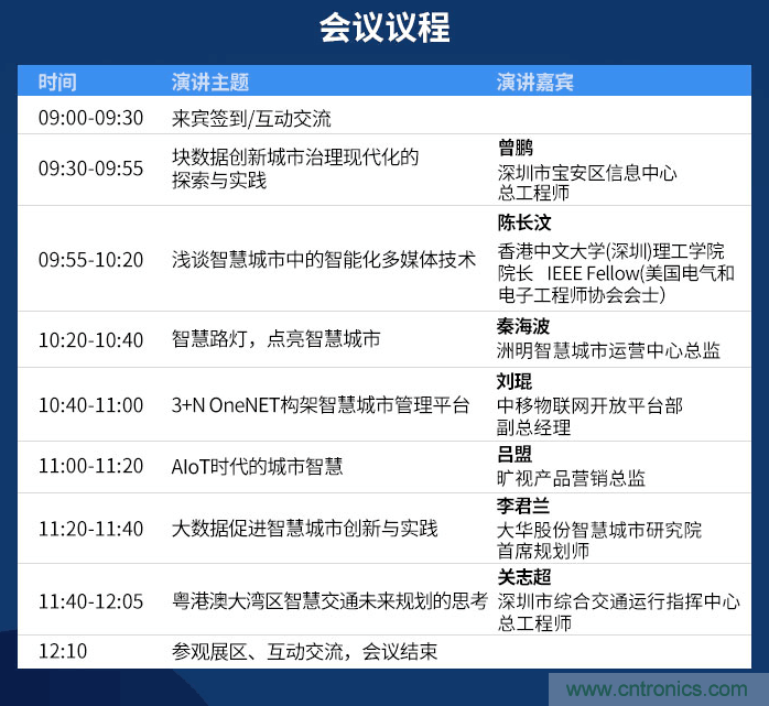 嘉賓陣容持續(xù)擴增，這場智慧城市論壇了解一下