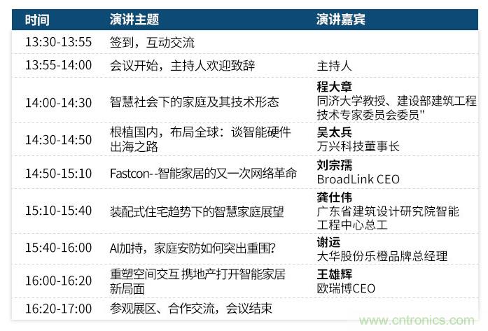 叮！您收到一封“OFweek 2019智慧家庭高峰論壇”邀請函