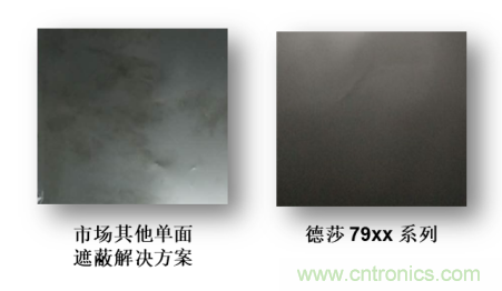 是時(shí)候“收起”充電線了—— 迎接新一代無(wú)線充電，德莎單面遮蔽膠帶系列新品