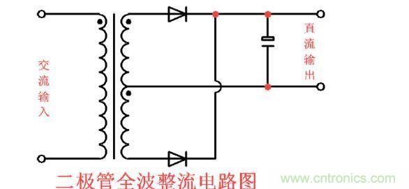分享2個二極管全波整流電路圖 分享2個二極管全波整流電路圖