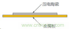 詳述壓電聲音元件的發(fā)聲機理 詳述壓電聲音元件的發(fā)聲機理