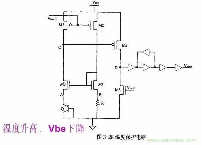 開關(guān)電源IC內(nèi)部電路解析！