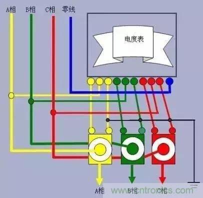 解說(shuō)互感器、電能表的接線示意圖及原理