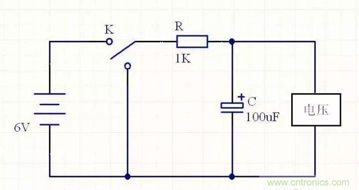 如何計(jì)算電容充放電時(shí)間？
