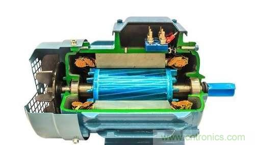 變頻器為什么要外接制動電阻？