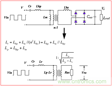 為什么在LLC拓?fù)渲羞x用體二極管恢復(fù)快的MOSFET？