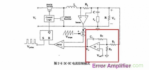 電源芯片的內(nèi)部結(jié)構(gòu)，你了解嗎？