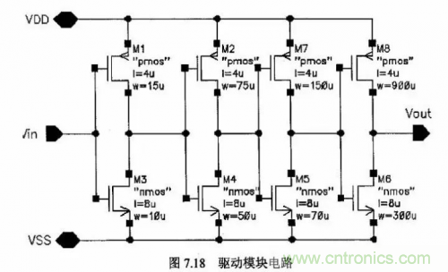 電源芯片的內(nèi)部結(jié)構(gòu)，你了解嗎？