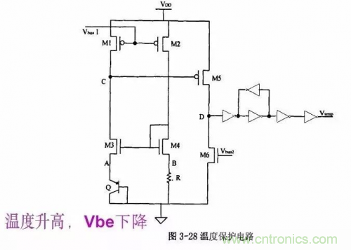 電源芯片的內(nèi)部結(jié)構(gòu)，你了解嗎？