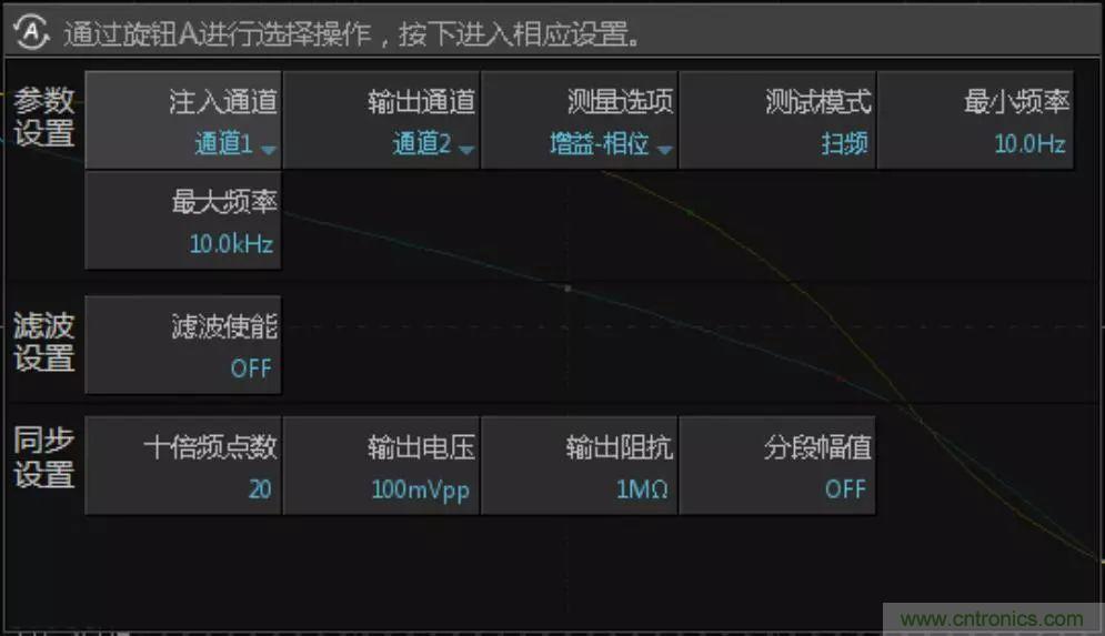 不只是一臺示波器！電源分析插件你真的會用了嗎？