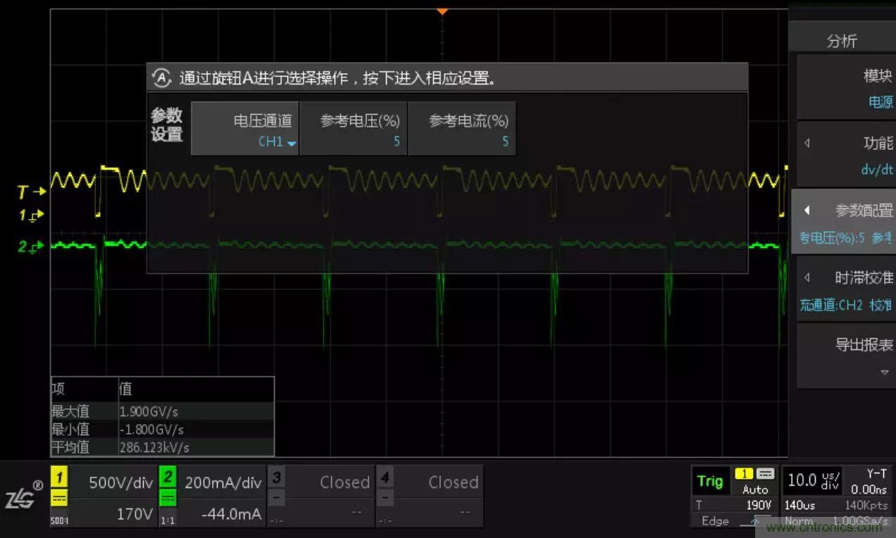 不只是一臺示波器！電源分析插件你真的會用了嗎？