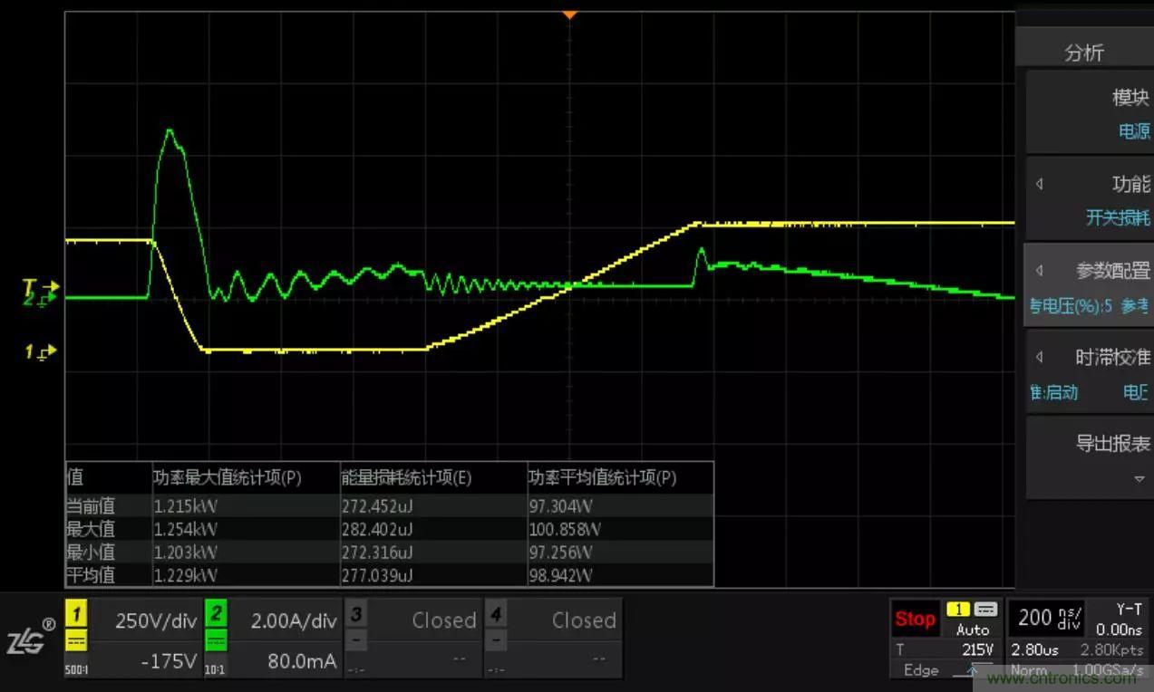 不只是一臺示波器！電源分析插件你真的會用了嗎？
