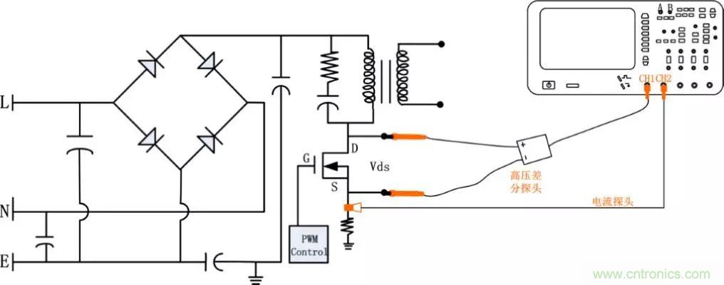 不只是一臺示波器！電源分析插件你真的會用了嗎？