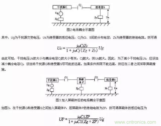 濾波、接地、屏蔽、PCB布局四大視角看EMC設(shè)計(jì)