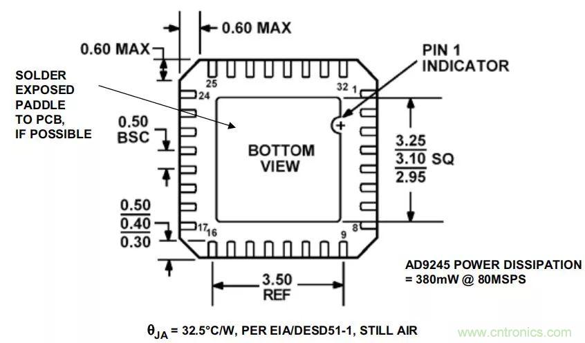 夏日炎炎，電路散熱技巧你都Get到?jīng)]有？