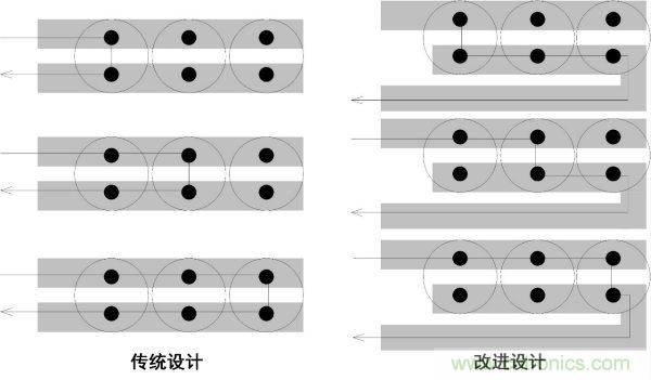 如何降低電源輸出的紋波噪聲？