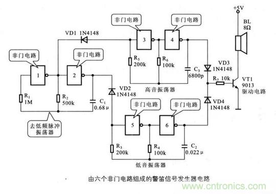 解讀數(shù)字電路器件：門電路、與門電路、或門電路、非門電路及實(shí)例