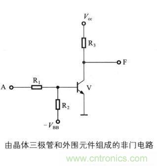 解讀數(shù)字電路器件：門電路、與門電路、或門電路、非門電路及實(shí)例
