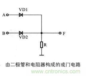 解讀數(shù)字電路器件：門電路、與門電路、或門電路、非門電路及實(shí)例