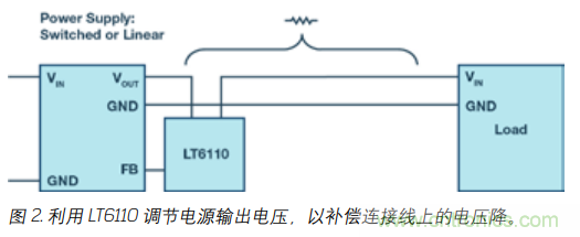 如何防止由電源線引起的電壓波動(dòng)？