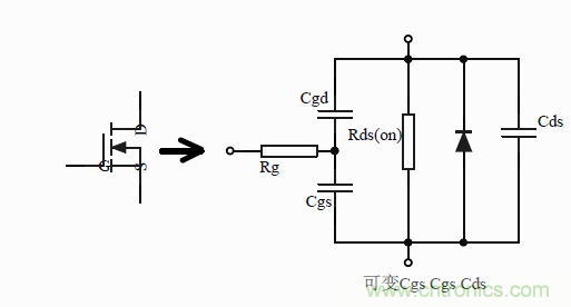 如何改善開關(guān)電源電路的EMI特性？