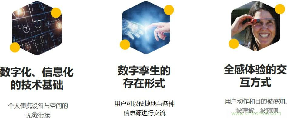 首提“智慧空間”，智能眼鏡將迎來新春天