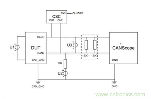 如何測試CAN節(jié)點DUT的輸入電壓閾值？