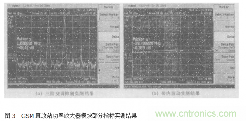 設(shè)計(jì)射頻功率放大器模塊有什么訣竅？