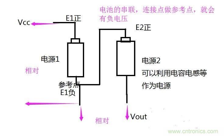 負壓是怎么產(chǎn)生的？附電路詳細分析